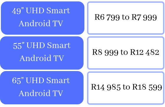 price table android tv (1)